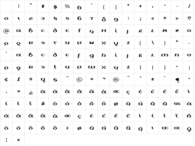 Unica Regular Character Map