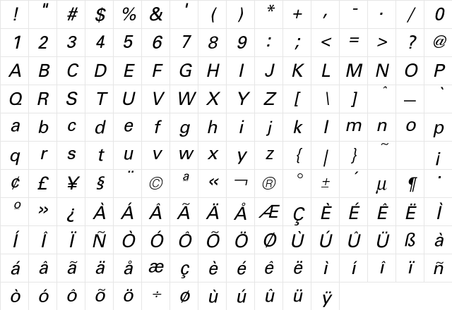 Uniform BookOblique Character Map Uniform BookOblique Character Map