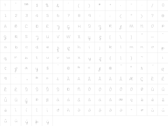 Uniglow Ten Character Map