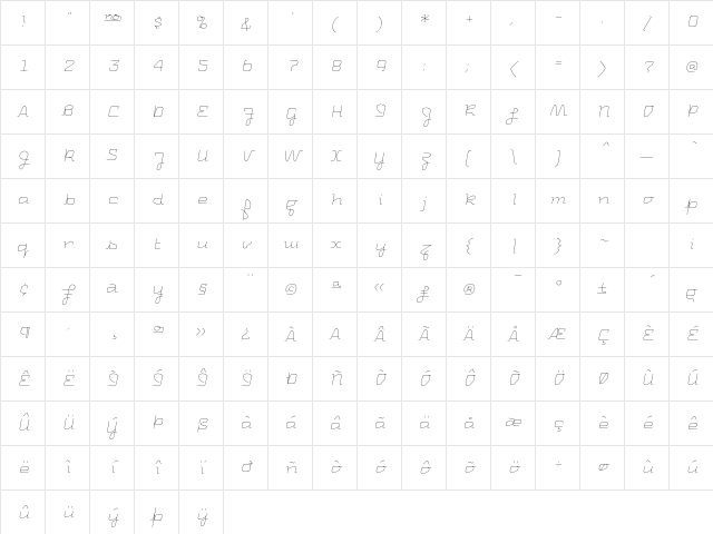 Uniglow TenCursive Character Map Uniglow TenCursive Character Map