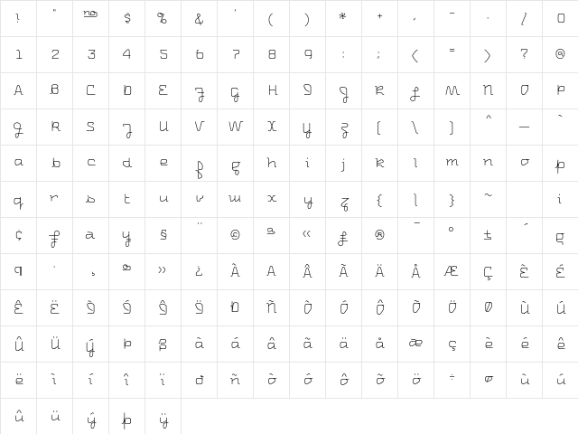 Uniglow TwentyFive Character Map