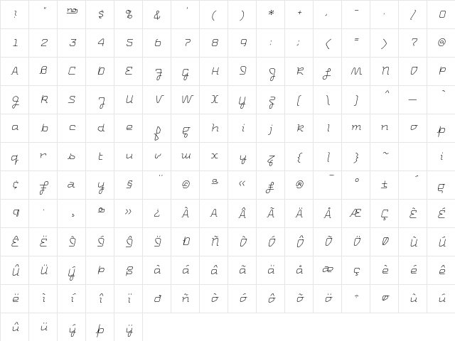 Uniglow TwentyFiveCursive Character Map