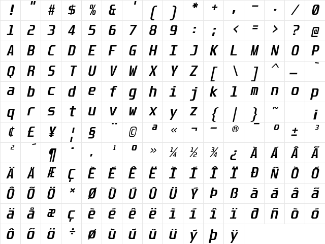 Unispace Bold Italic Character Map