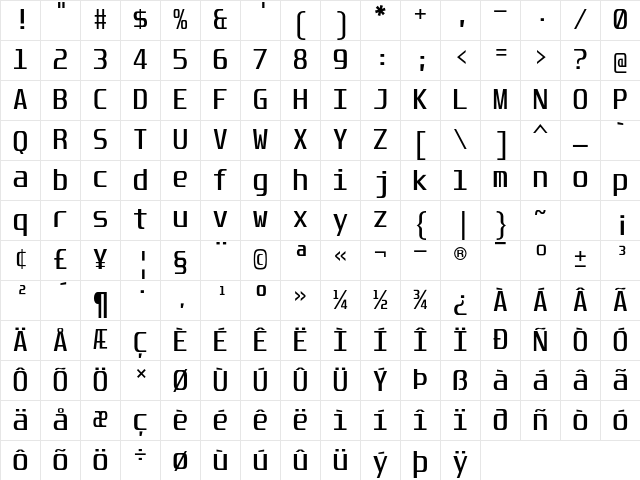 Unispace Regular Character Map Unispace Regular Character Map