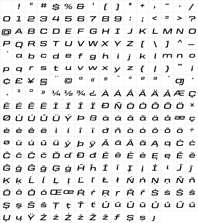 United Italic Ext Bold Character Map