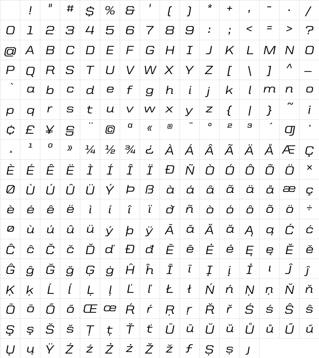 United Italic SemiExt Medium Character Map United Italic SemiExt Medium Character Map