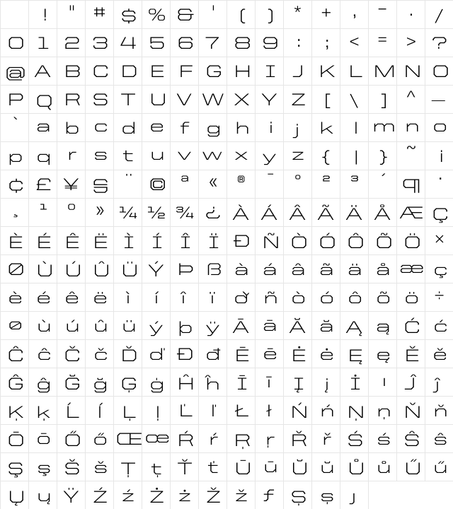 United Sans Ext Light Character Map