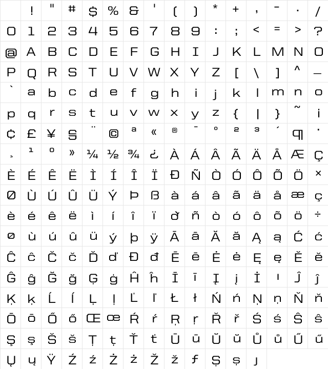United Sans SemiExt Medium Character Map