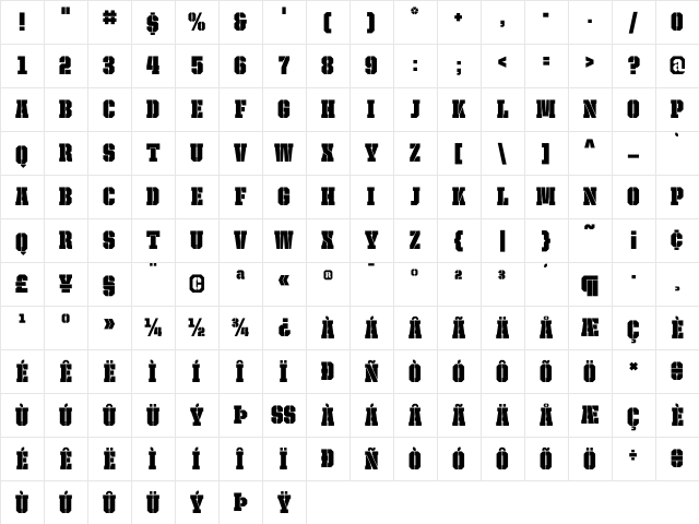 United Serif Cond Stencil Character Map