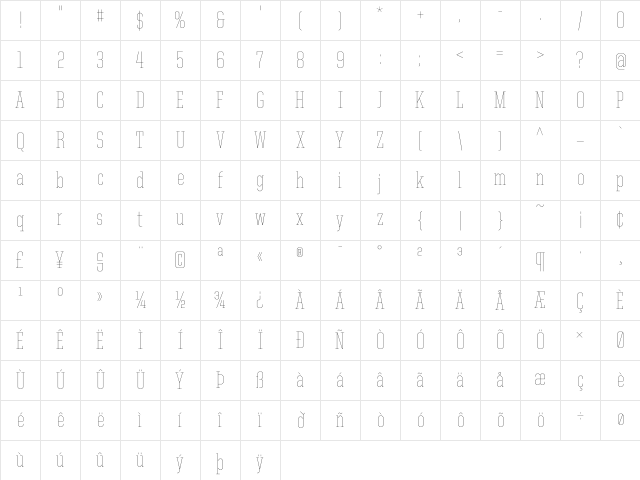 United Serif Cond Thin Character Map