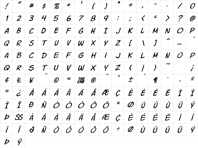 Komika Slim Italic Character Map