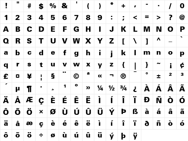 Univers 75 Black Character Map