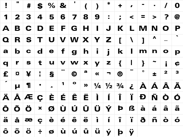 Univers 73 Black Extended Character Map