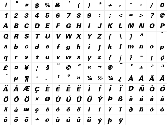 Univers 75 Black Oblique Character Map