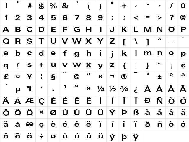 Univers 63 Bold Extended Character Map