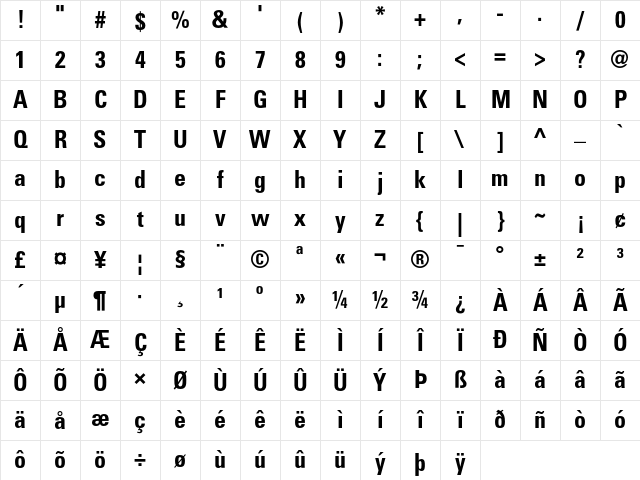 Univers 67 Condensed Bold Character Map