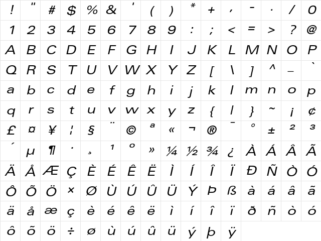 Univers 53 Extended Oblique Character Map