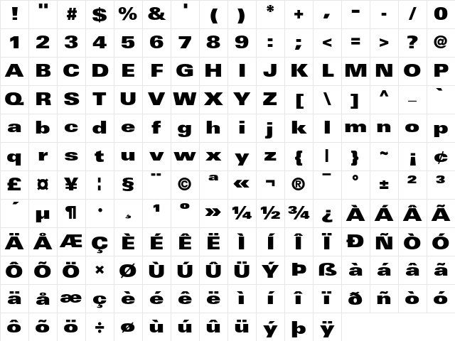 Univers 93 Extra Black Extended Character Map