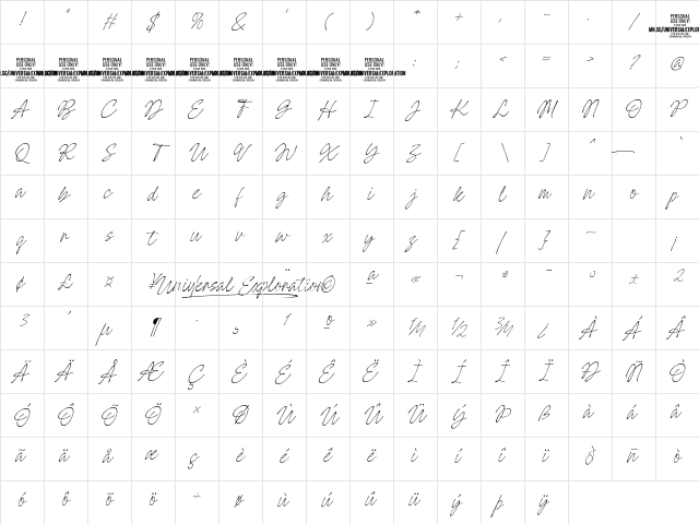 Universal Exploration PERSONAL Regular Character Map