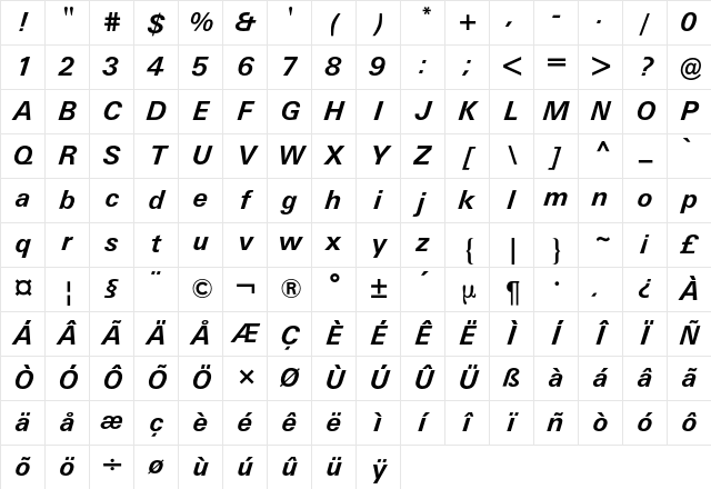 Univers BQ Regular Character Map