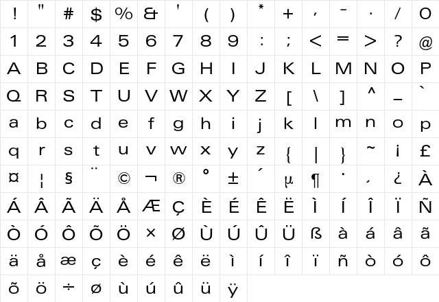 Univers Extended BQ Regular Character Map Univers Extended BQ Regular Character Map