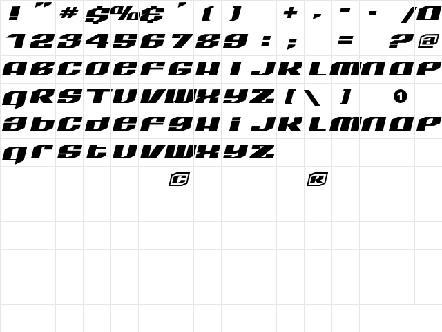 LHFQuantum Regular Character Map