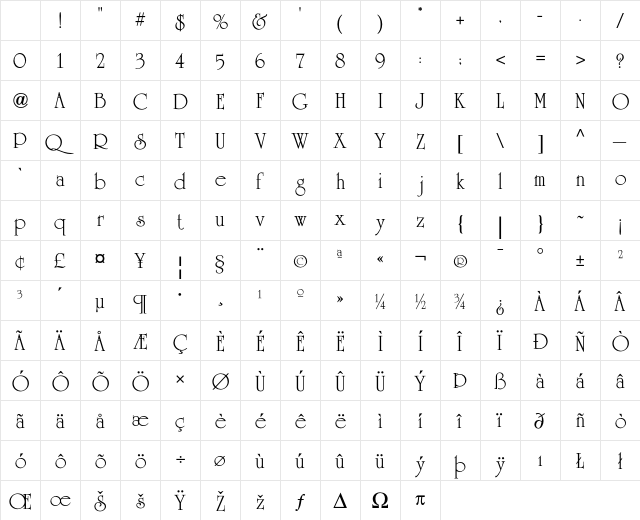 UniversityICG Regular Character Map