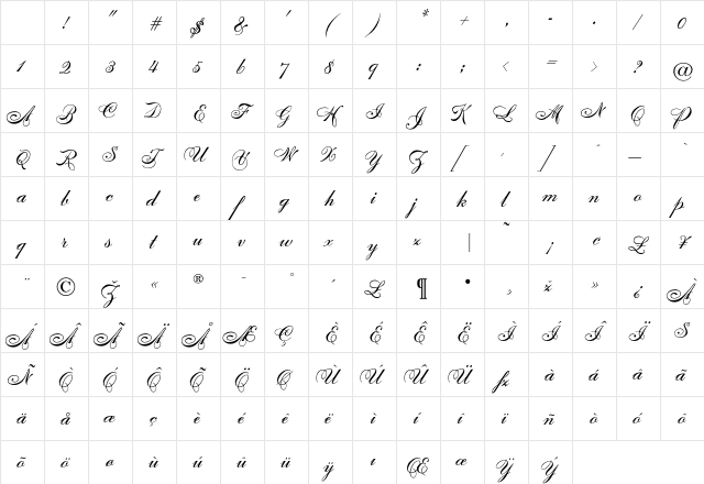 UniversityScript Regular Character Map
