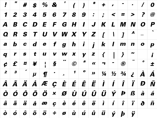Univers LT Std 75 Black Oblique Character Map