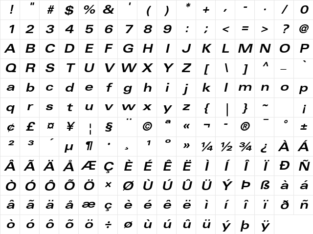 Univers LT Std 63 Bold Extended Oblique Character Map Univers LT Std 63 Bold Extended Oblique Character Map