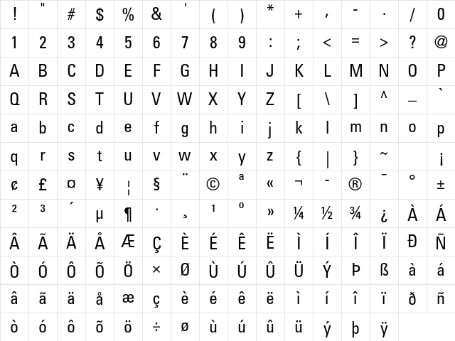 Univers LT Std 57 Condensed Character Map