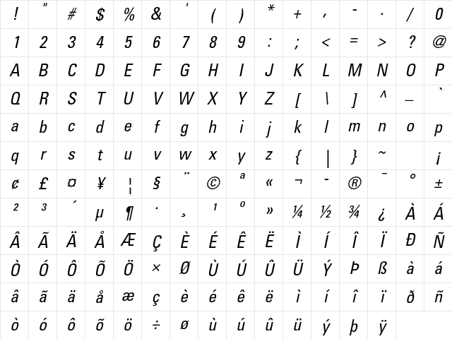 Univers LT Std 57 Condensed Oblique Character Map Univers LT Std 57 Condensed Oblique Character Map