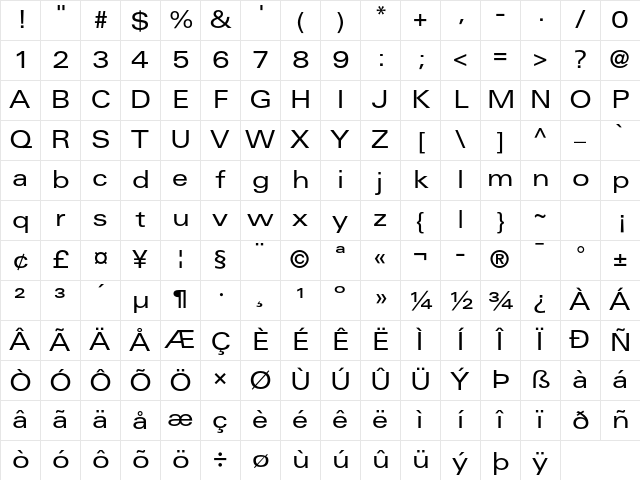Univers LT Std 53 Extended Character Map