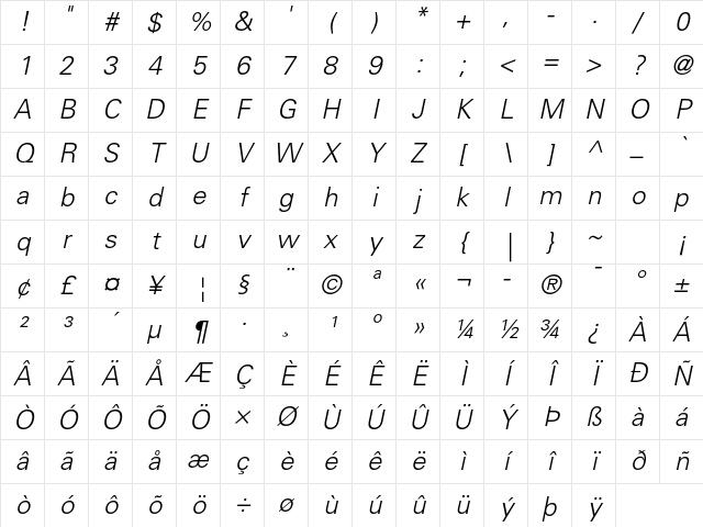 Univers LT Std 45 Light Oblique Character Map