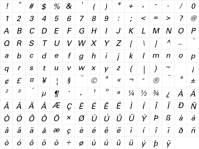 Univers LT Std 55 Oblique Character Map