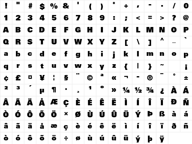 Univers LT Std 85 Extra Black Character Map