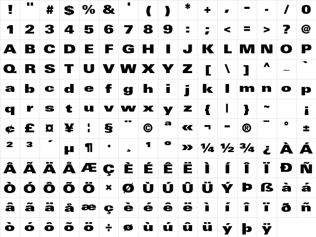 Univers LT Std 93 Extra Black Extended Character Map