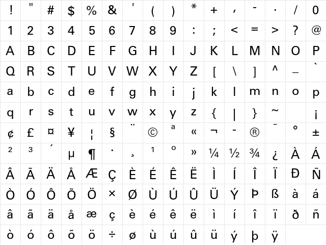 Univers LT Std 55 Roman Character Map