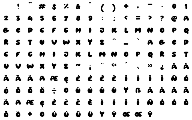 Unlucky Man Regular Character Map