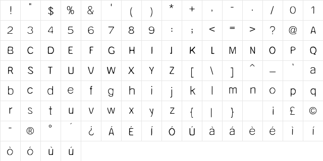 Unruly Light Character Map