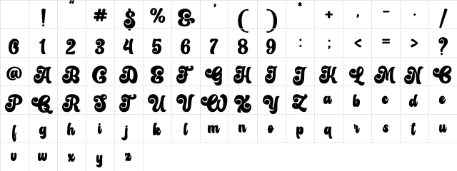 Untalin Regular Character Map