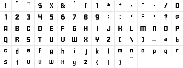 Upsilon Regular Character Map