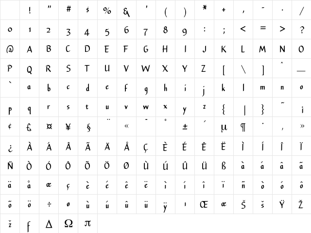 UranusBold Regular Character Map