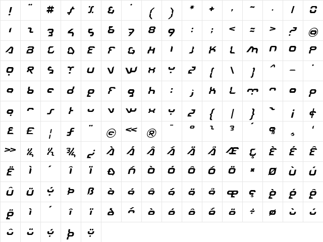 Urbanite Oblique Character Map