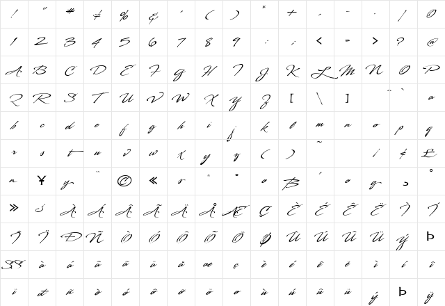 LHFSofiaScript Medium Character Map