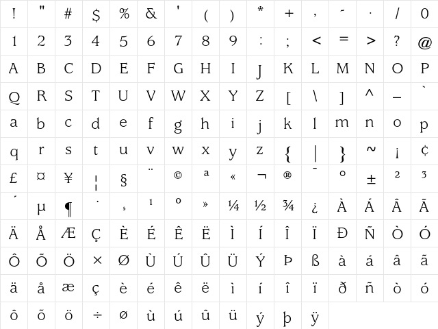 ITC Usherwood Book Character Map ITC Usherwood Book Character Map