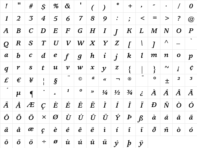 ITC Usherwood LT Bold Italic Character Map