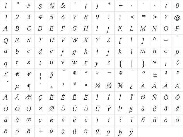 ITC Usherwood LT Book Italic Character Map