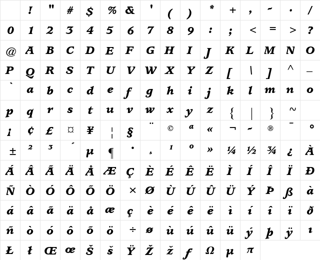 ITC Usherwood Std Black Italic Character Map