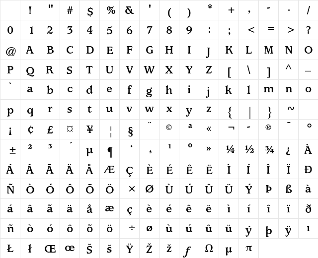 ITC Usherwood Std Bold Character Map ITC Usherwood Std Bold Character Map